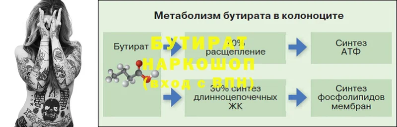 БУТИРАТ 1.4BDO  гидра   Красногорск 